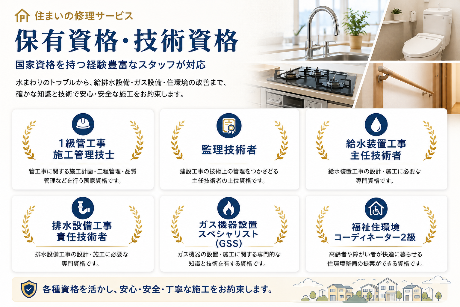 保有資格・技術資格